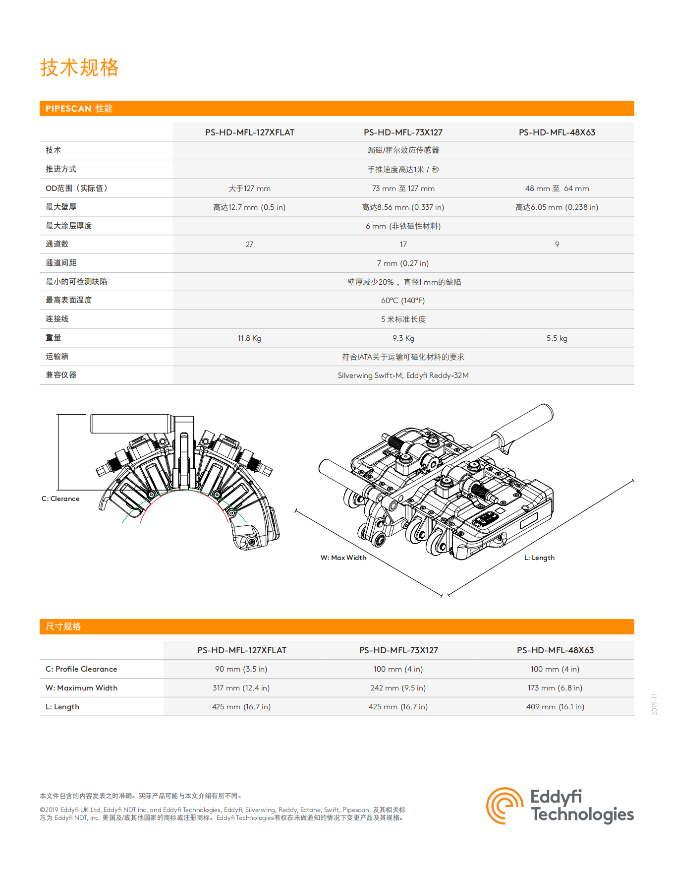 zh-201911_Pipescan HD - Rev 6_03.png