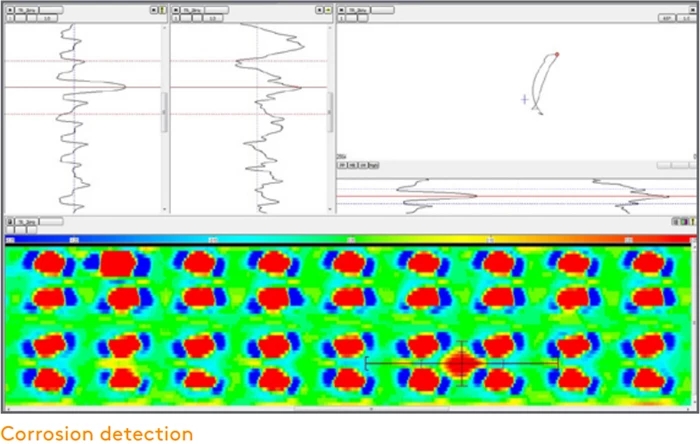 ECA-corrosion-detection.webp.jpg