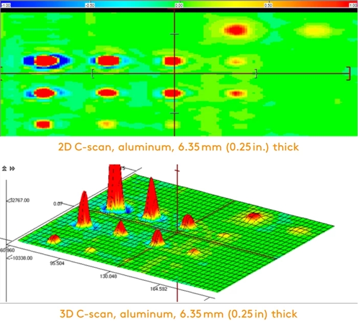 Semi-flex-ECA-probe-aluminum-corrosion-data.webp.jpg