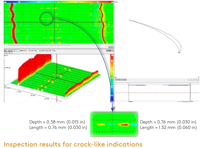 Dovetail-probe-inspection-ECA-data.webp.jpg